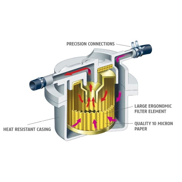 10201-Fuel Filter | فلتر بنزين