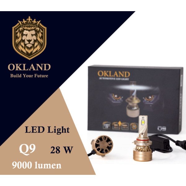 OKLAND Headlight LED SET 28 WATT 9000 Lumens Q9-9005 V1