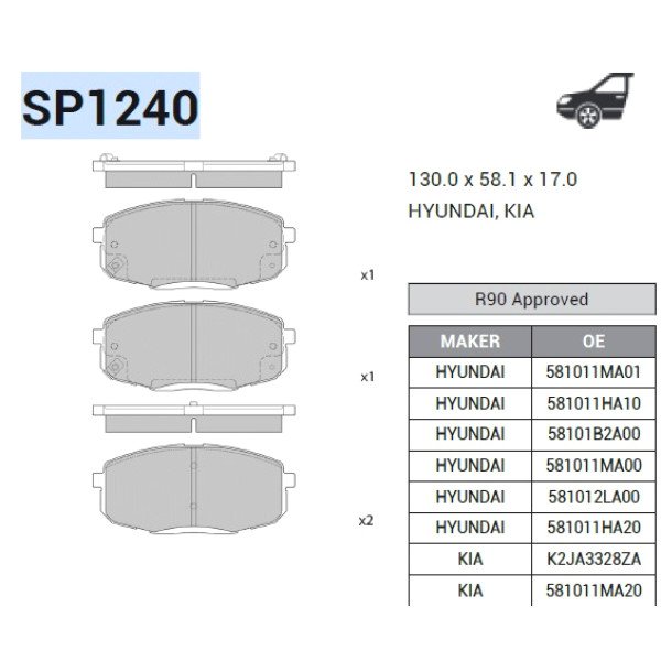 Break Pad Front FUJETA For New Cerato RP1240